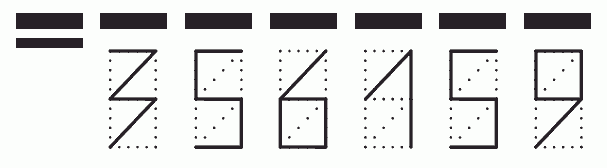 Пример заполнения индекса 356159