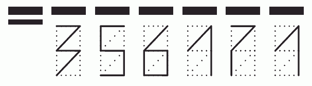 Пример заполнения индекса 356171