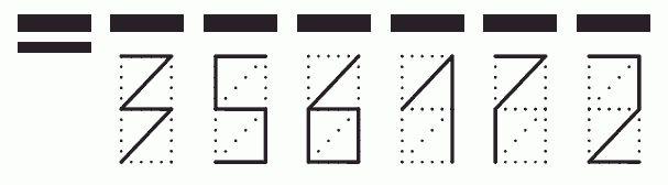 Пример заполнения индекса 356172