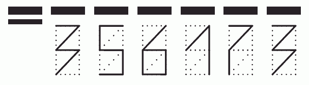 Пример заполнения индекса 356173