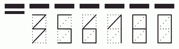 Пример заполнения индекса 356180