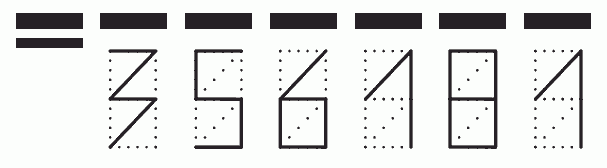 Пример заполнения индекса 356181