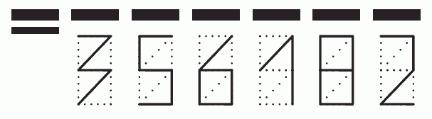 Пример заполнения индекса 356182