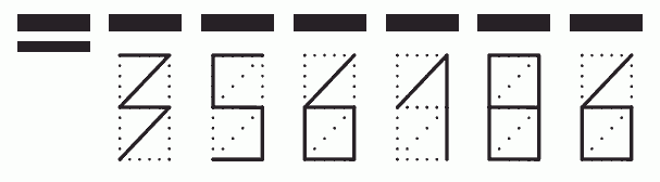 Пример заполнения индекса 356186