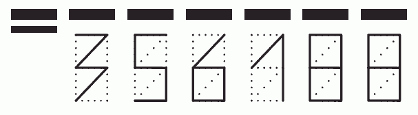 Пример заполнения индекса 356188