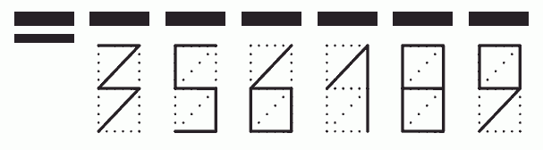 Пример заполнения индекса 356189