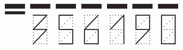 Пример заполнения индекса 356190