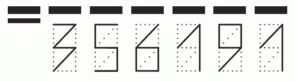 Пример заполнения индекса 356191