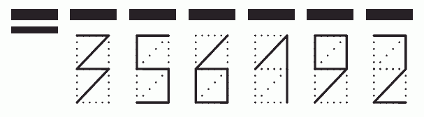 Пример заполнения индекса 356192