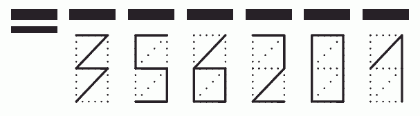 Пример заполнения индекса 356201