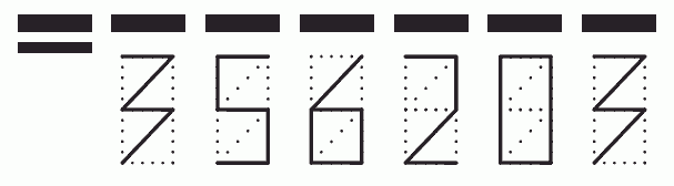 Пример заполнения индекса 356203