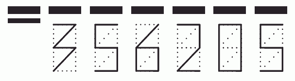 Пример заполнения индекса 356205