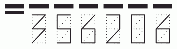 Пример заполнения индекса 356206