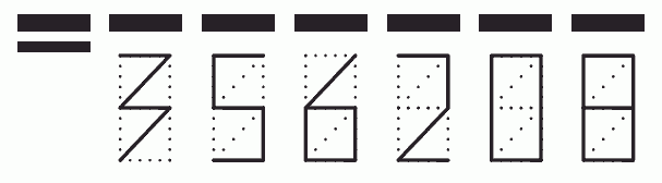 Пример заполнения индекса 356208