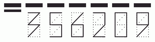 Пример заполнения индекса 356209