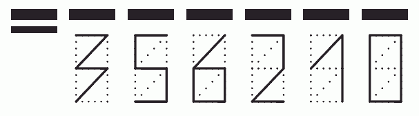 Пример заполнения индекса 356210