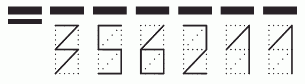 Пример заполнения индекса 356211