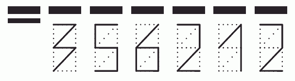 Пример заполнения индекса 356212