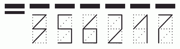 Пример заполнения индекса 356217