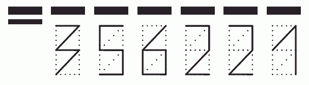 Пример заполнения индекса 356221