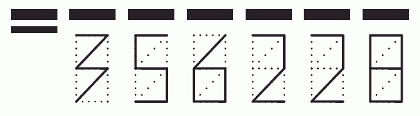 Пример заполнения индекса 356228