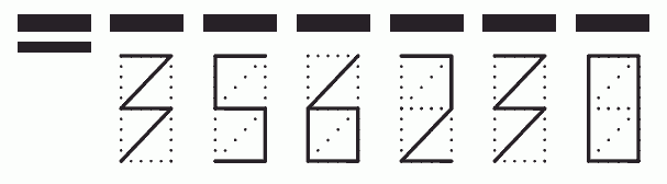 Пример заполнения индекса 356230