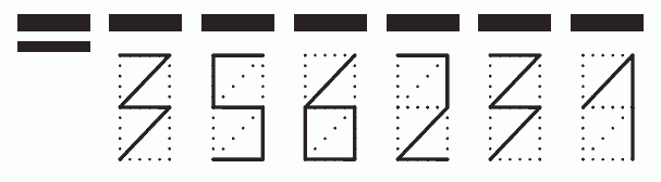 Пример заполнения индекса 356231