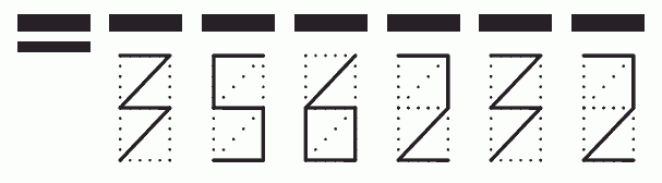 Пример заполнения индекса 356232