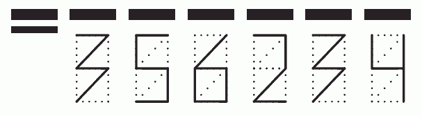 Пример заполнения индекса 356234