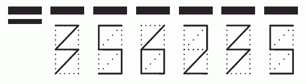 Пример заполнения индекса 356235