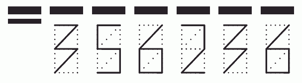 Пример заполнения индекса 356236