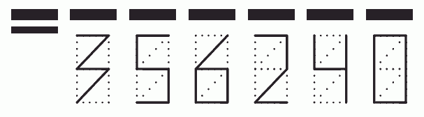 Пример заполнения индекса 356240