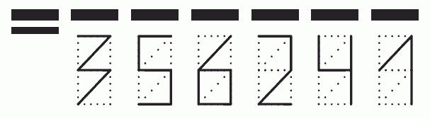 Пример заполнения индекса 356241