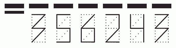 Пример заполнения индекса 356243