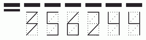 Пример заполнения индекса 356244