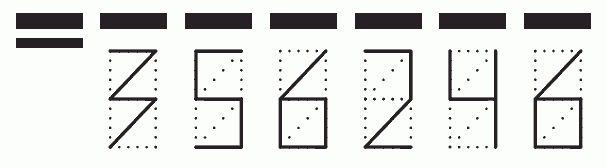 Пример заполнения индекса 356246