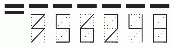 Пример заполнения индекса 356248