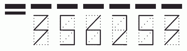 Пример заполнения индекса 356253