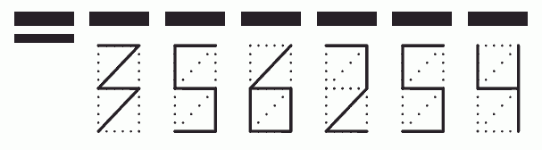 Пример заполнения индекса 356254