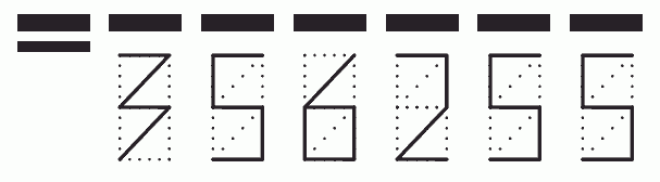 Пример заполнения индекса 356255