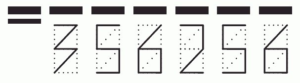 Пример заполнения индекса 356256