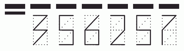 Пример заполнения индекса 356257