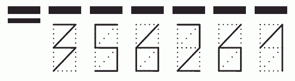 Пример заполнения индекса 356261