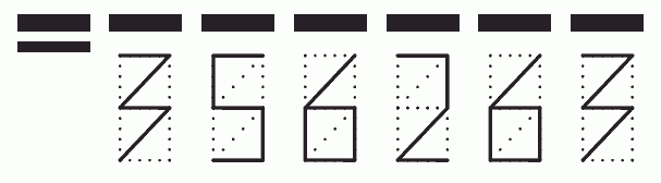 Пример заполнения индекса 356263