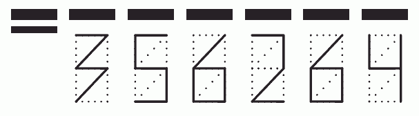 Пример заполнения индекса 356264