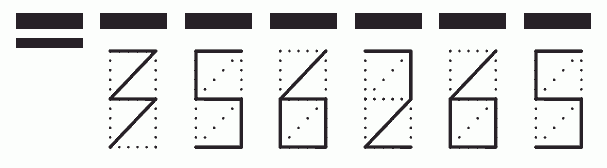 Пример заполнения индекса 356265