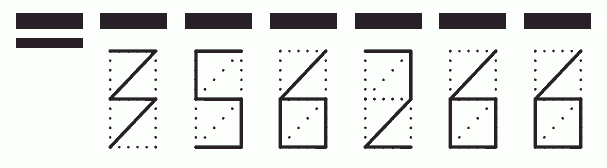 Пример заполнения индекса 356266