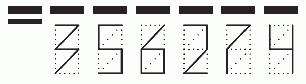 Пример заполнения индекса 356274