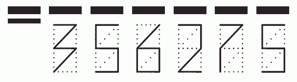 Пример заполнения индекса 356275