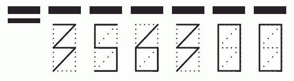 Пример заполнения индекса 356300